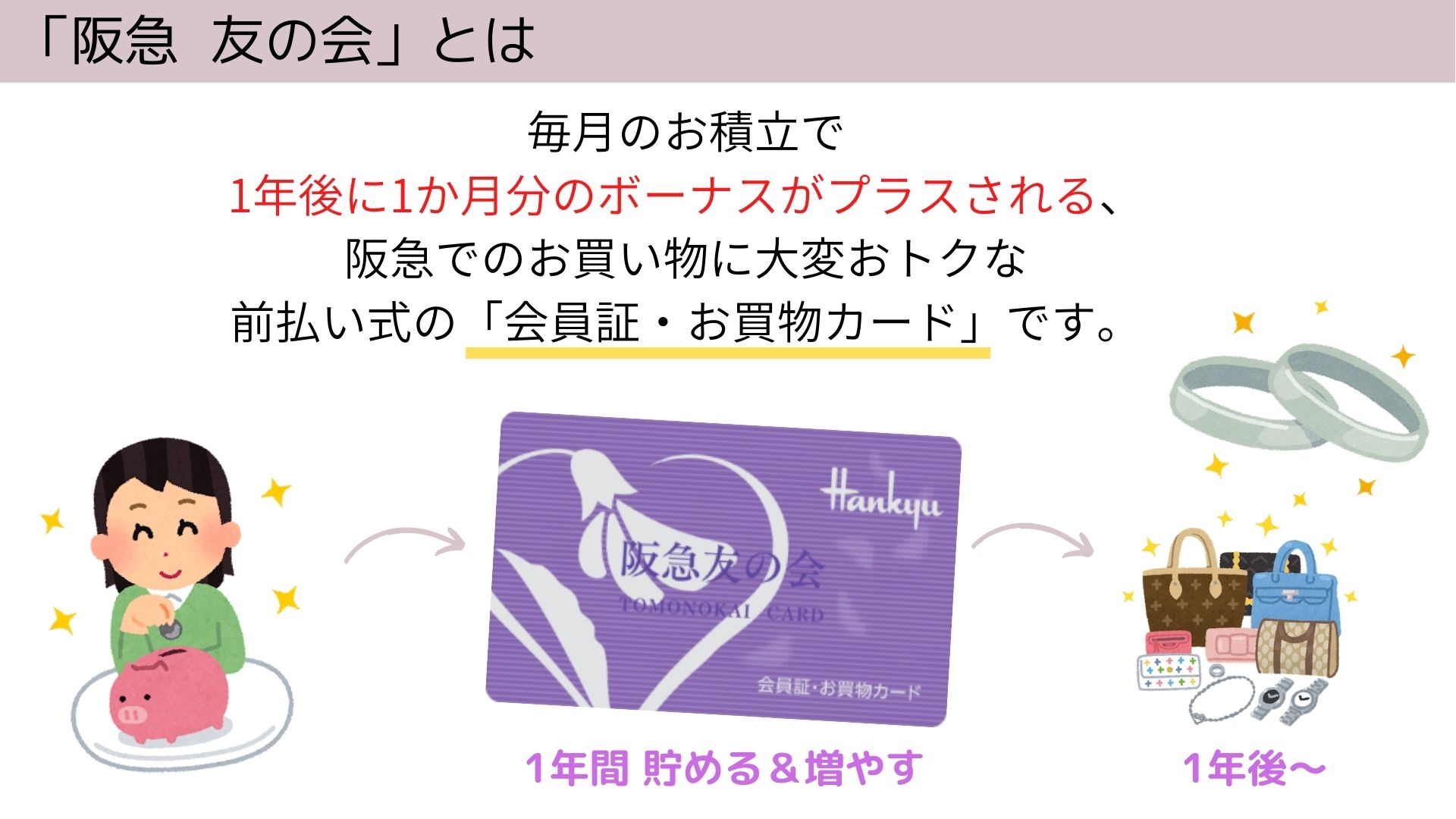 1年後に1か月分のボーナス／ 「阪急 友の会」のご紹介 | 売場ニュース ...