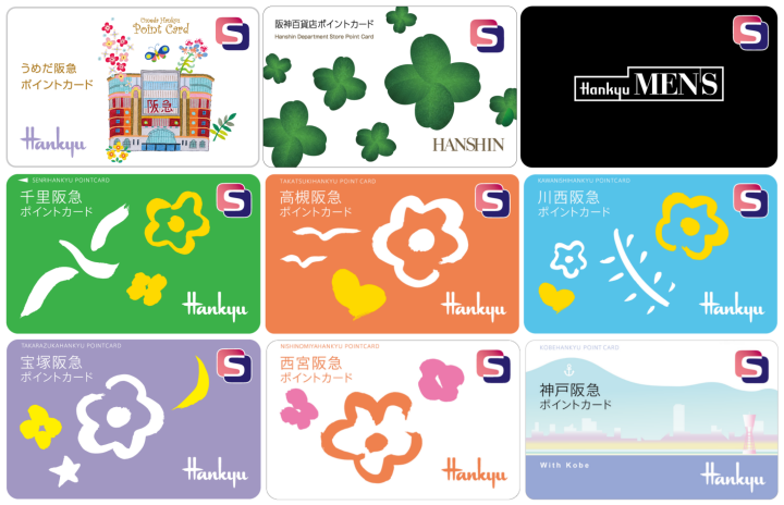 阪急阪神百貨店エスマーク付きポイントカードの画像