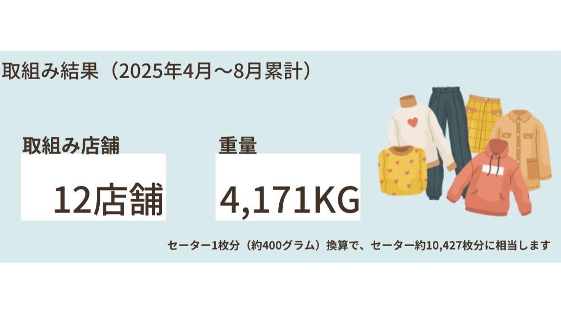 ★大阪梅田阪急百貨店購入33000円★人気デザイン完売品キルティング★サイズ37 ロンシャン♡限定デザイン♡大阪梅田阪急百貨店で購入♡
