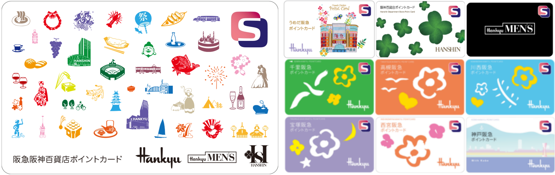 阪急阪神百貨店エスマーク付きポイントカードの画像