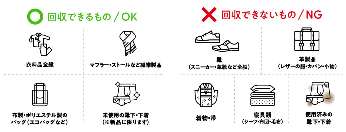 フクのツナギ箱